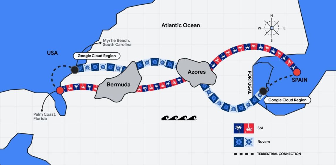 google-subsea-cable-spanien-florida Wie und wo KI in der Wirtschaft genutzt wird: Anthropic Economic Index