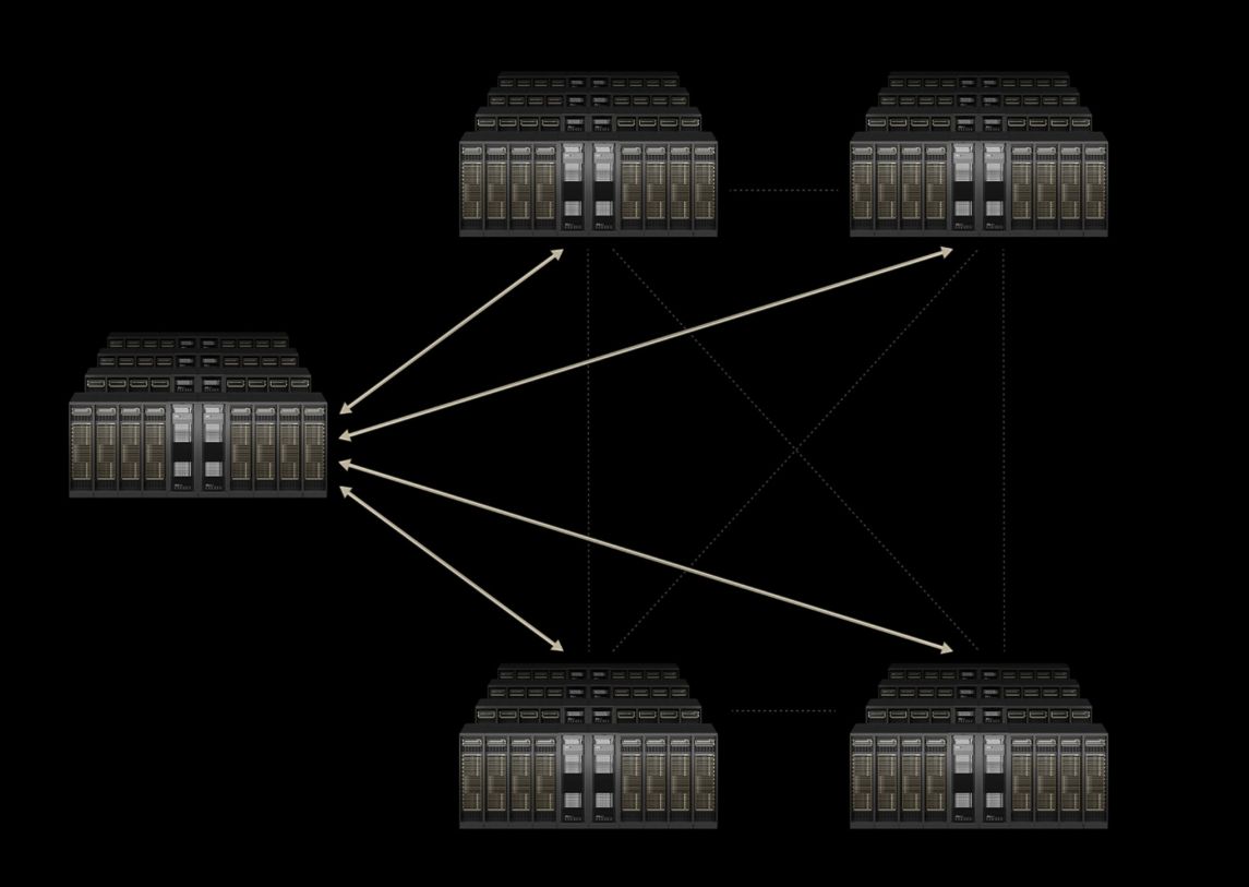 Nvidia Spectrum-XGS: neue Technologie für die Kommunikation von KI-Rechenzentren