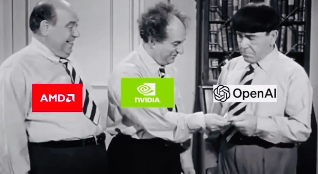 Meme zu zirkulären Deals von Nvidia, OpenAI und AMD