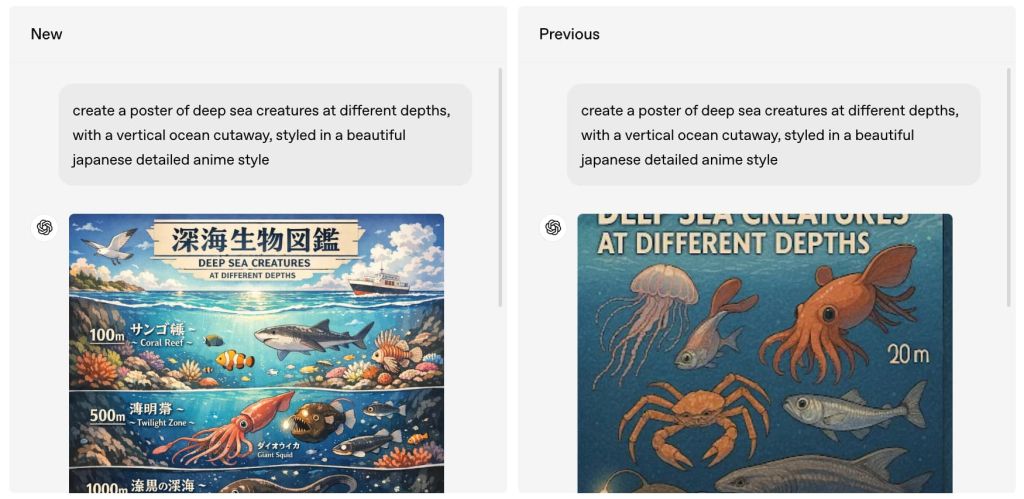 Vergleich GPT Image 1.5 und GPT Image 1 bei einer wissenschaftlichen Darstellung