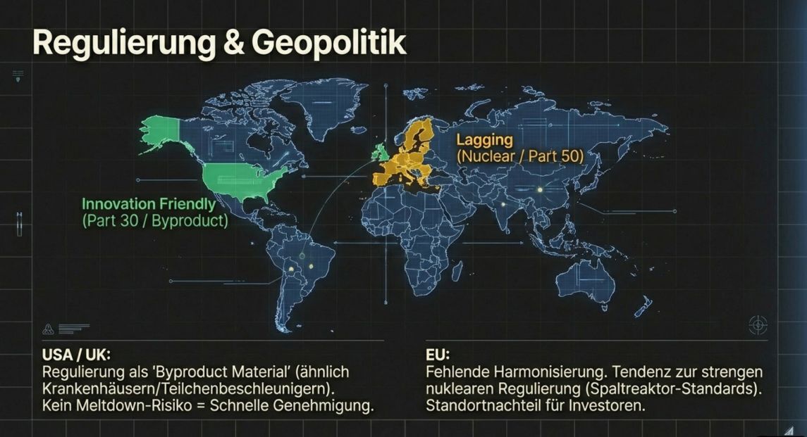 Regulierung und Geopolitik in der Fusionstechnologie Regulierung und Geopolitik in der Fusionstechnologie