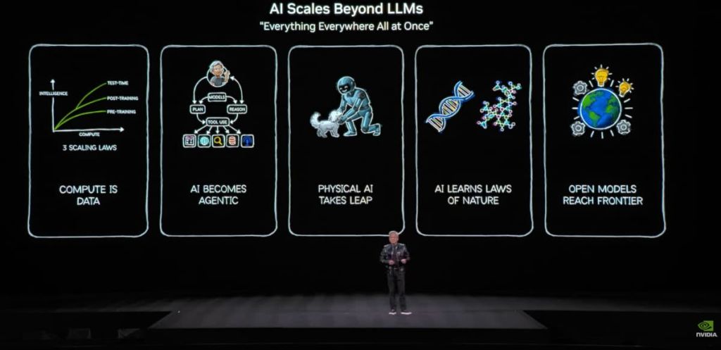 Jensen Huang, CEO von Nvidia, auf der CES 2026