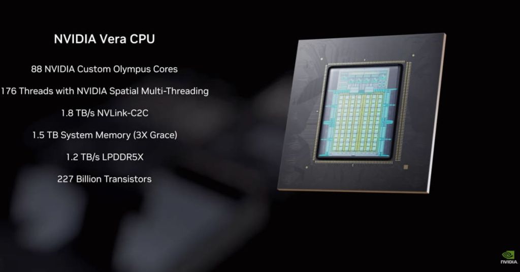Nvidia Vera CPU