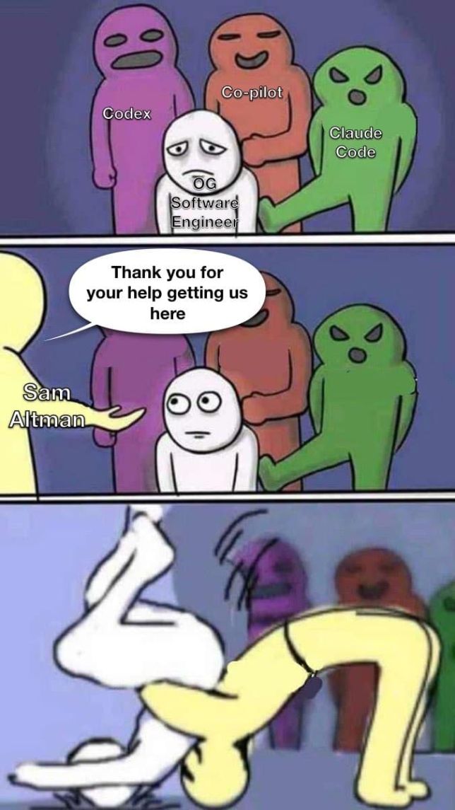 Sam Altman Meme Softwareentwickler KI-Agenten