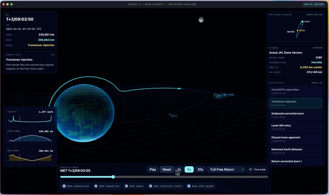 Flug zum Mond: Simulation erstellt mit GPT-5.5
