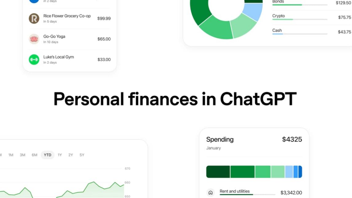 ChatGPT Finance